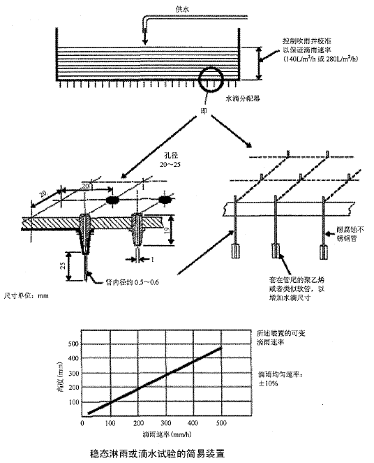 ��(w��n)�B(t��i)������ˮԇ�ĺ����b��